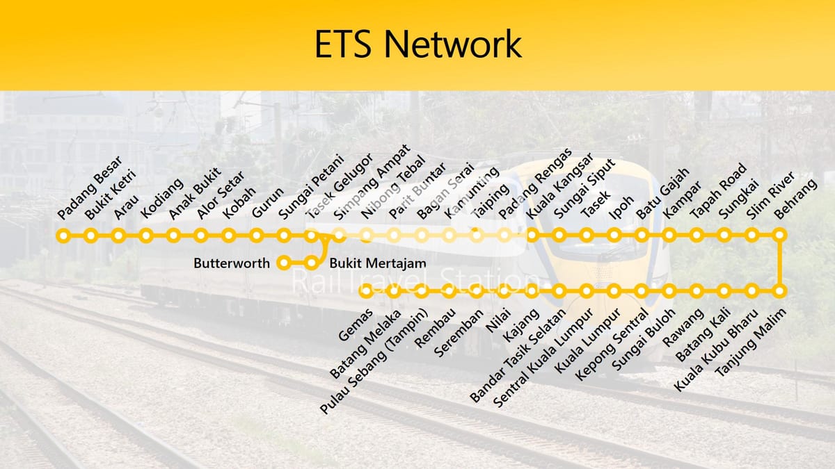térkép ets útvonal térkép malajzia